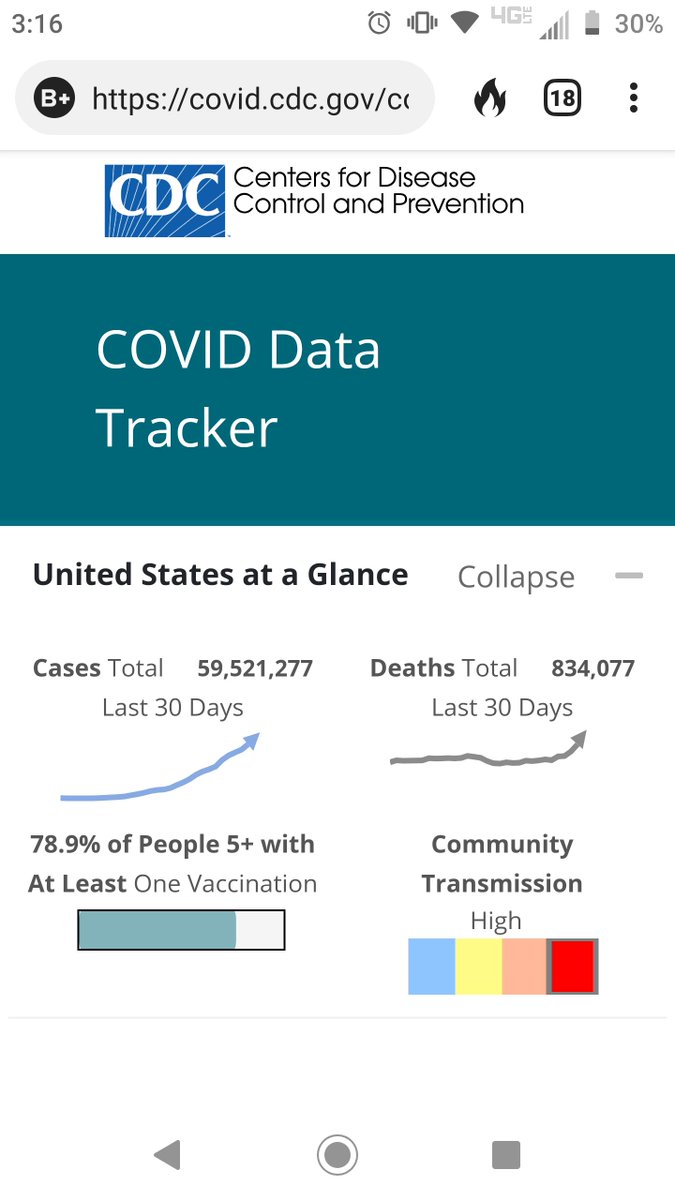 durkee_sd's tweet photo. @johngramlich I would hope you would pull your article on vax vs unvax from Sept 2021...soon to be published, funded by Public Health Canada.  New reality on Omicron: assume being vaxed doesn't protect you.  Also backed up by the CDCs current tracker... https://t.co/DYRdfNiQcV https://t.co/M4cTOlT6Sd