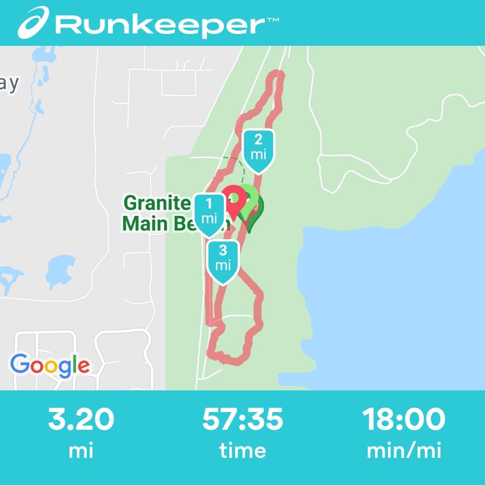 getting back to our commonly lived life at TBF Multi Sports! #healthylife #livelifelist #race1of12