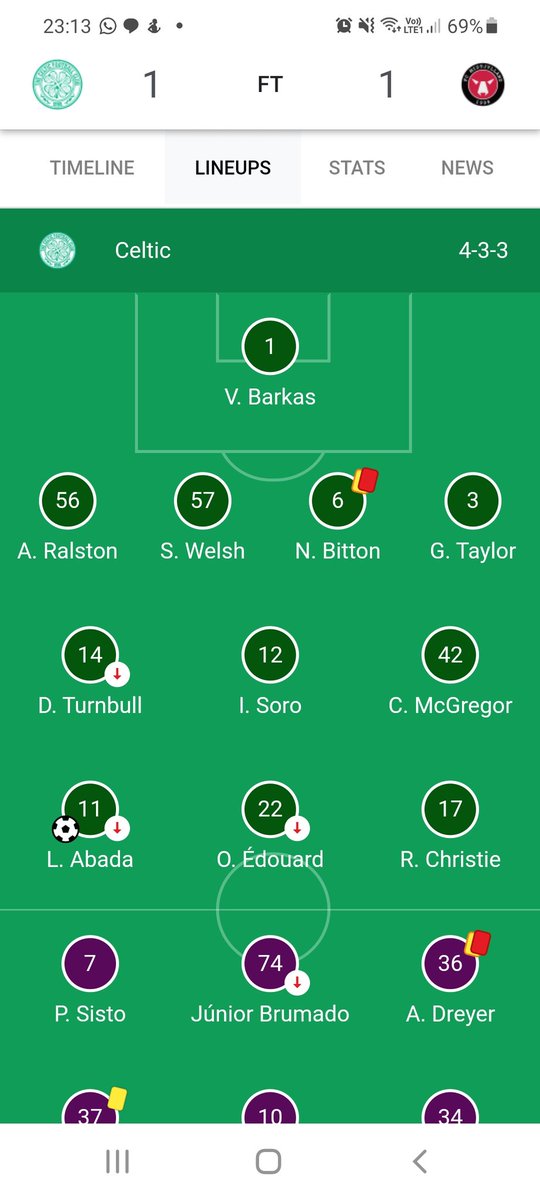 Slove🎯 tweet media