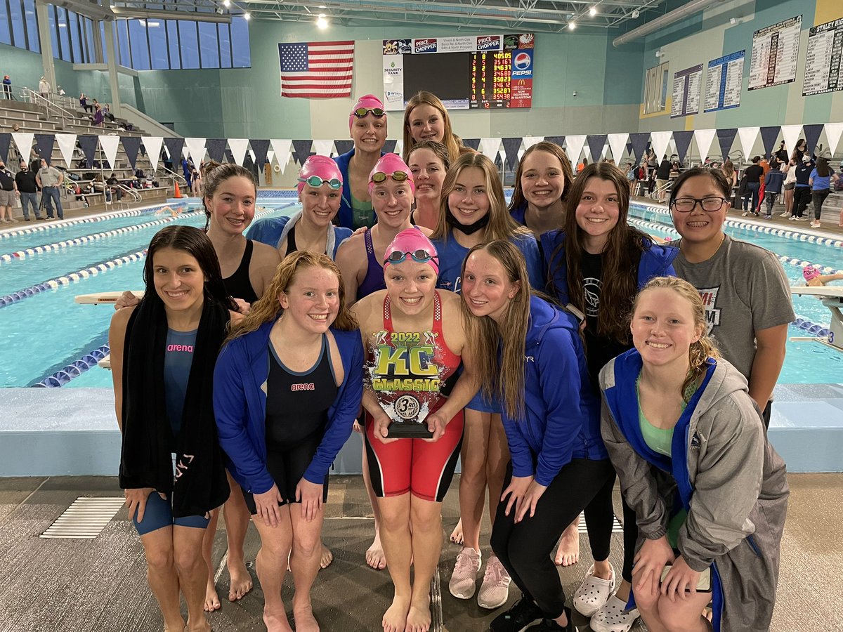 The girls take 3rd place at the KC Classic!!