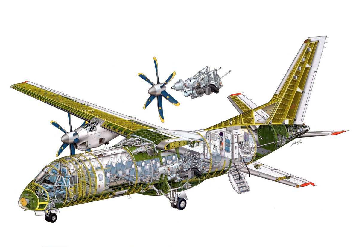 Фото схемы самолетов. АН 140 чертеж. Тв3-117вма-сбм1 АН-140. Чертёж самолёта АН 140. АН 140 конструкция фюзеляжа.