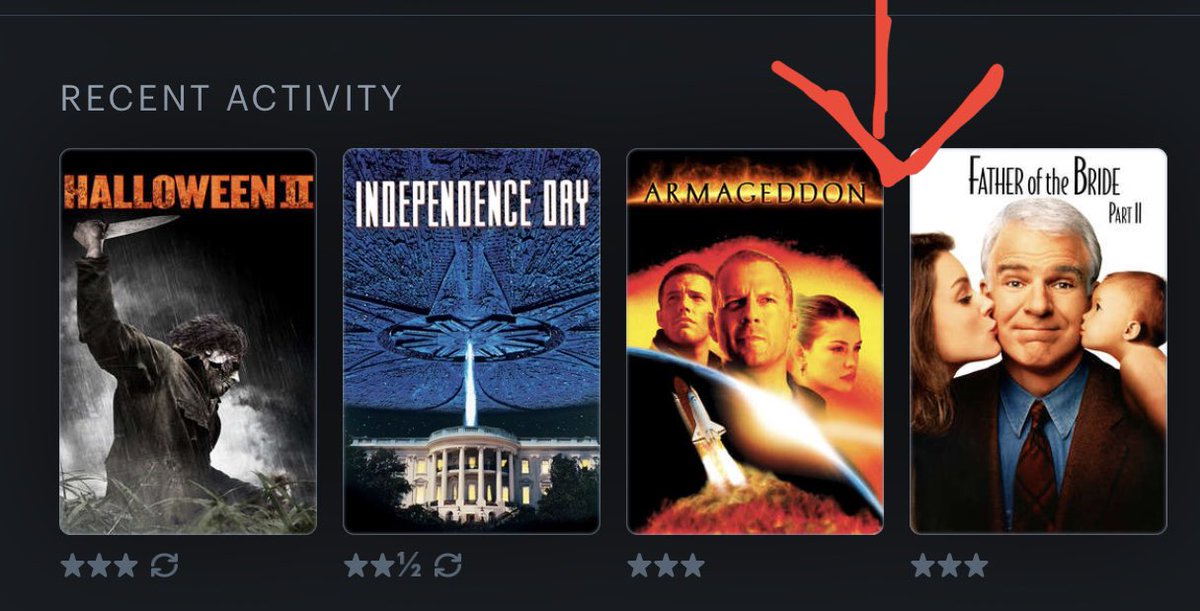 AshleighDAmico's tweet photo. Interesting 😂 I can really see a distinct change in movie choices at the point I found out I had covid 😂 https://t.co/Ma0Igaimr8