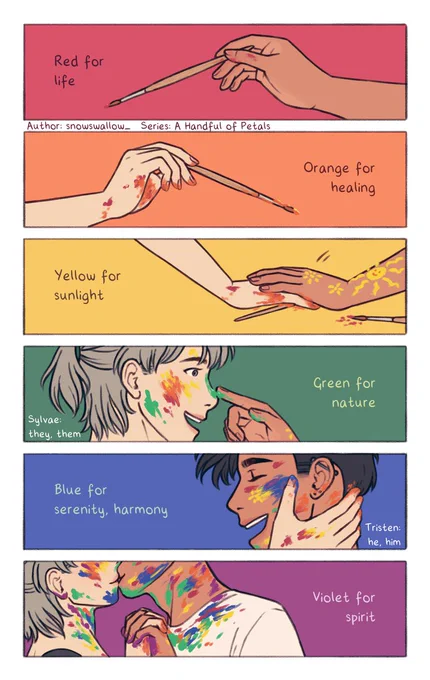 Series: A Handful of Petals
Episode: 15 Paint

A Handful of Petals can be found on Tapas and Webtoon and is a slice-of-life series revolving around a forest spirit and their boyfriend. 