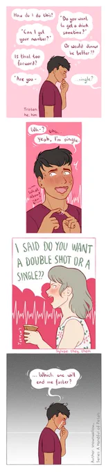 Series: A Handful of Petals
Episode: 7 Asking out p.2

A Handful of Petals can be found on Tapas and Webtoon and is a slice-of-life series revolving around a forest spirit and their boyfriend. 