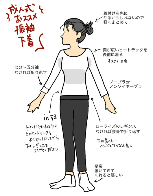 オススメ振袖下着事情 