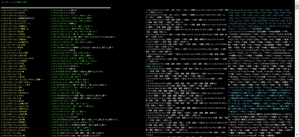 北斗 イベント 最新情報まとめ みんなの評判 評価が見れる ナウティスモーション 4ページ目