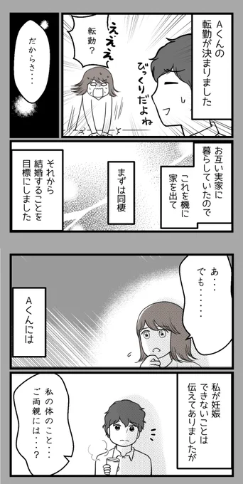 妊娠できないから結婚に反対された話2/4

#漫画が読めるハッシュタグ 