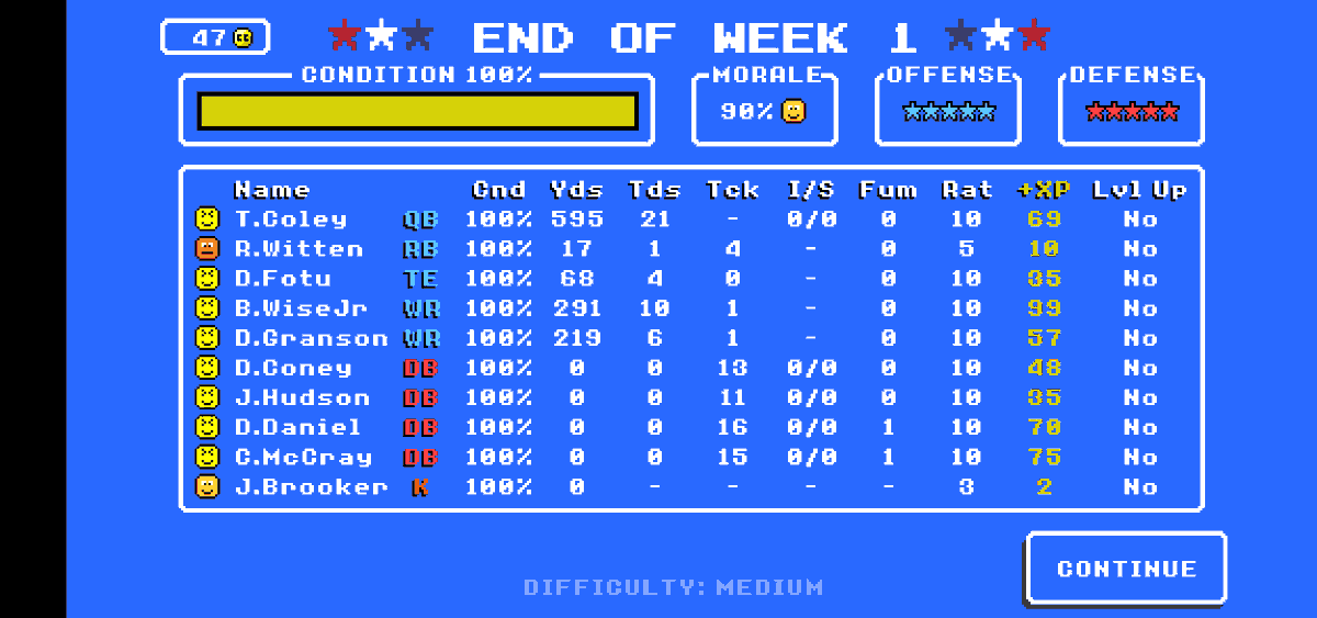 The Retro Coach (𝘞𝘪𝘭𝘭 𝘛𝘩𝘰𝘮𝘱𝘴𝘰𝘯) tweet media