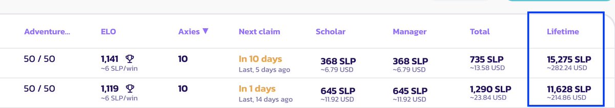 Little cool things 🎁

Ever wondered how much SLP an account has farmed?  Wonder no more 👇

 #AxieInfinity #AxieinfinityScholarship #AxieInfinityScholar