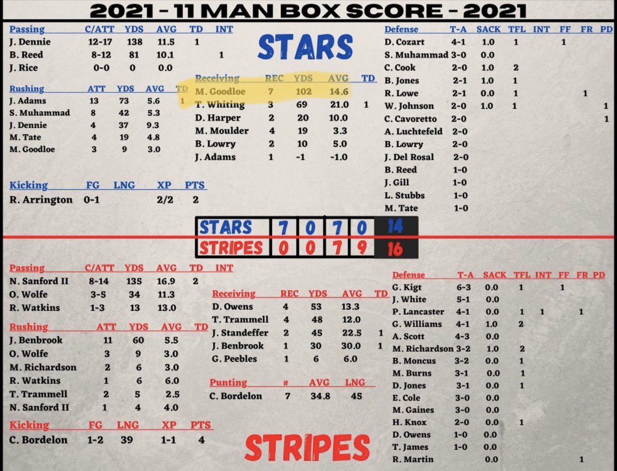 PRINCE🌟🖤 tweet media