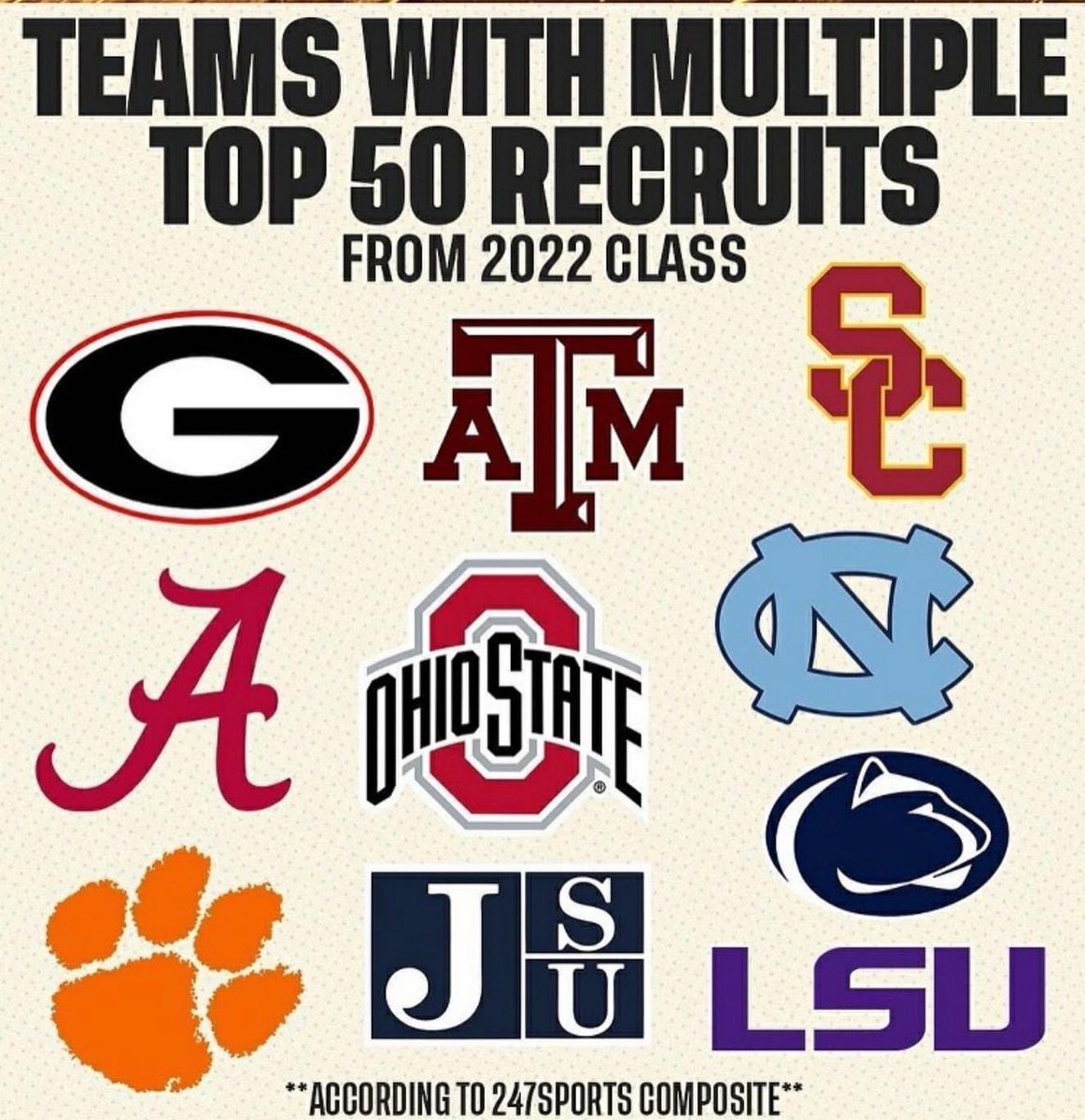 Jackson State Football tweet media