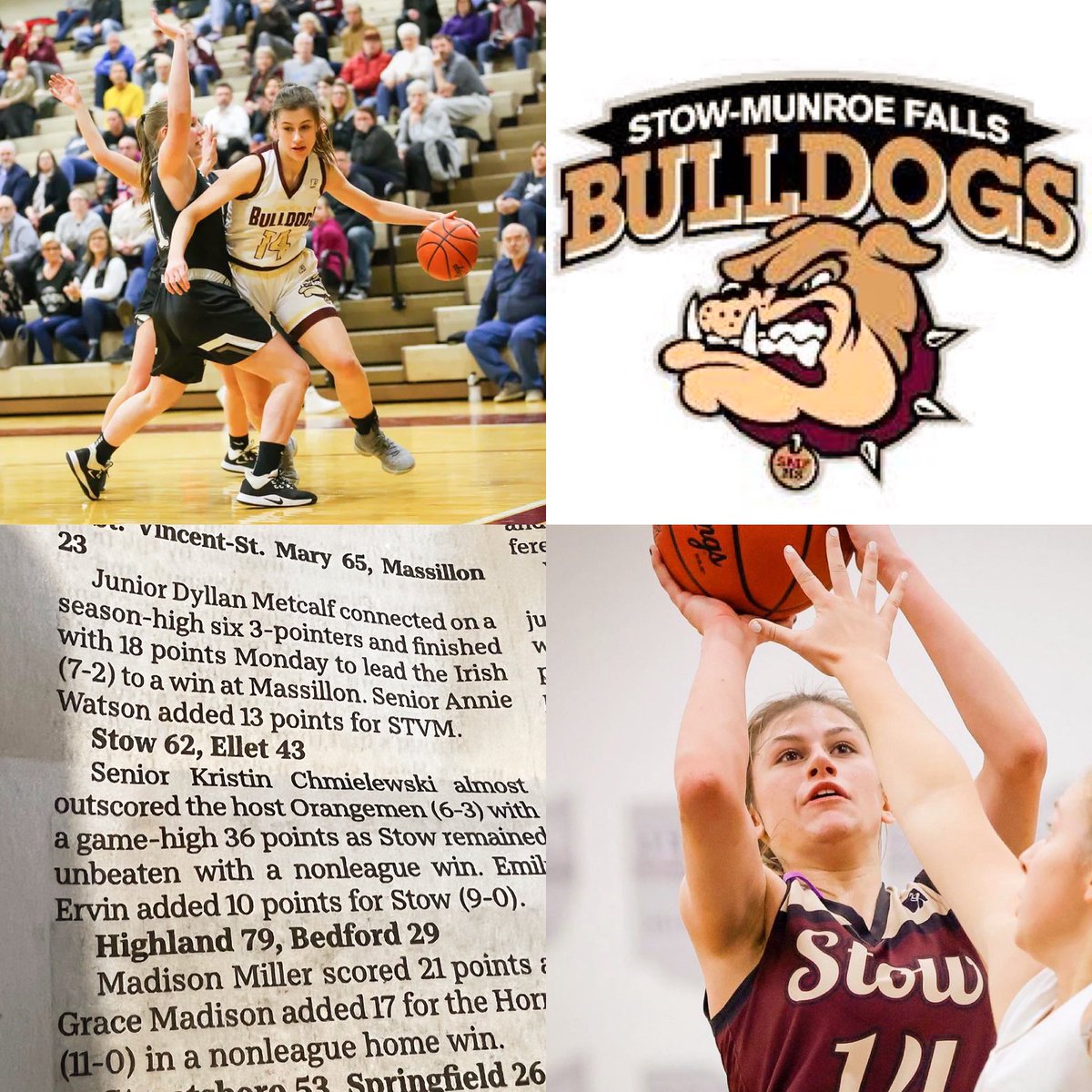OhioXtreme's tweet photo. Congrats to 🔥KRISTIN CHMIELEWSKI🔥 who tied Stow’s RECORD for POINTS Scored in a Single Game w 36!!!!  🏀🏀🏀🏀🏀🏀🏀🏀🏀🏀🏀🏀🏀🏀🏀🏀🏀🏀🏀🏀🏀🏀🏀🏀🏀🏀🏀🏀🏀🏀🏀🏀🏀🏀🏀🏀 @kristinchm3 🏀🔥💯#ohioxtreme2022 #36points #goat @PGH_Ohio @PrepGirlsHoops @MaxPreps @OGBR_Basketball https://t.co/4yD3DGAjcx