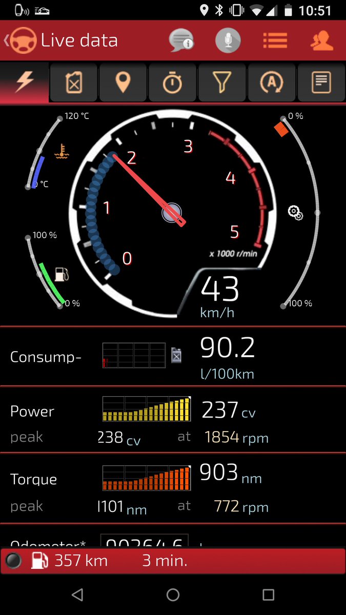SmartApps4Me's tweet image. Some screenshots of Smart Control Premium:
play.google.com/store/apps/det…