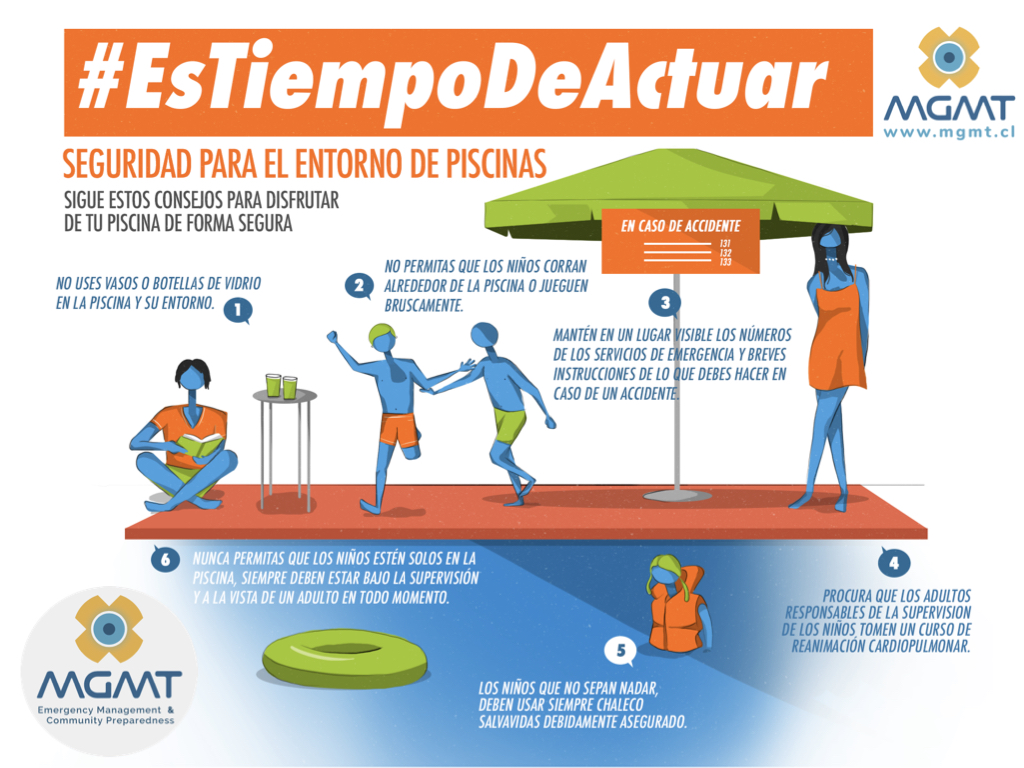 Mgmt_Info's tweet photo. #Piscinas #Seguridad compartimos algunas recomendaciones #EvitaAccidentes https://t.co/sLdIFTLT7S