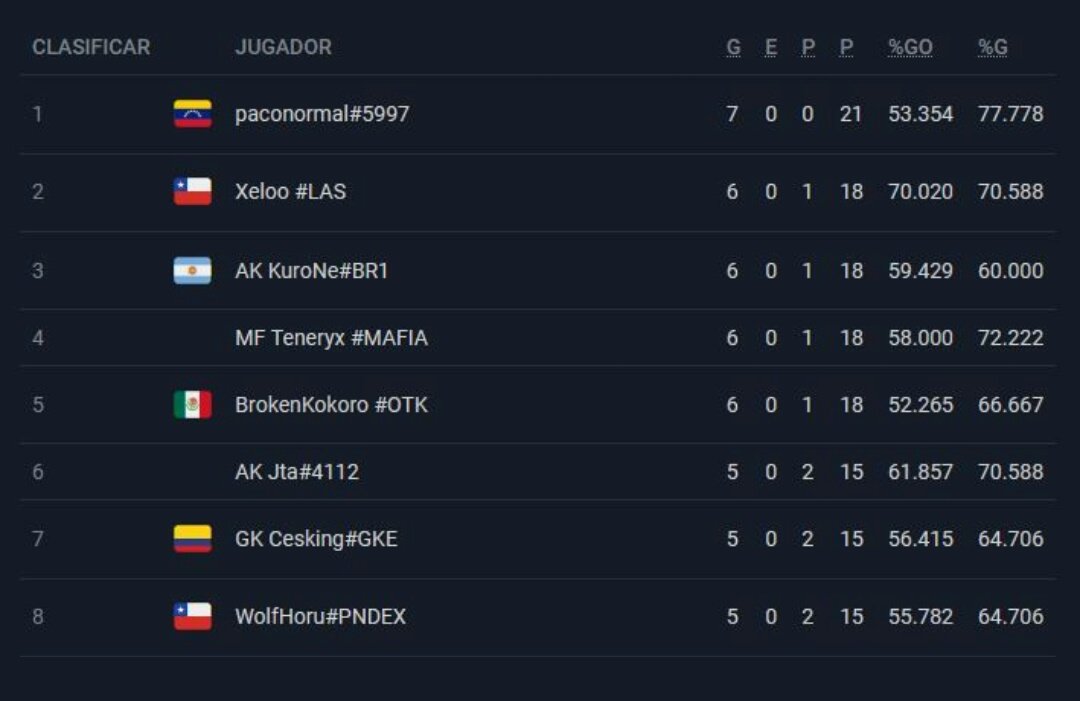 Paconormal tweet media