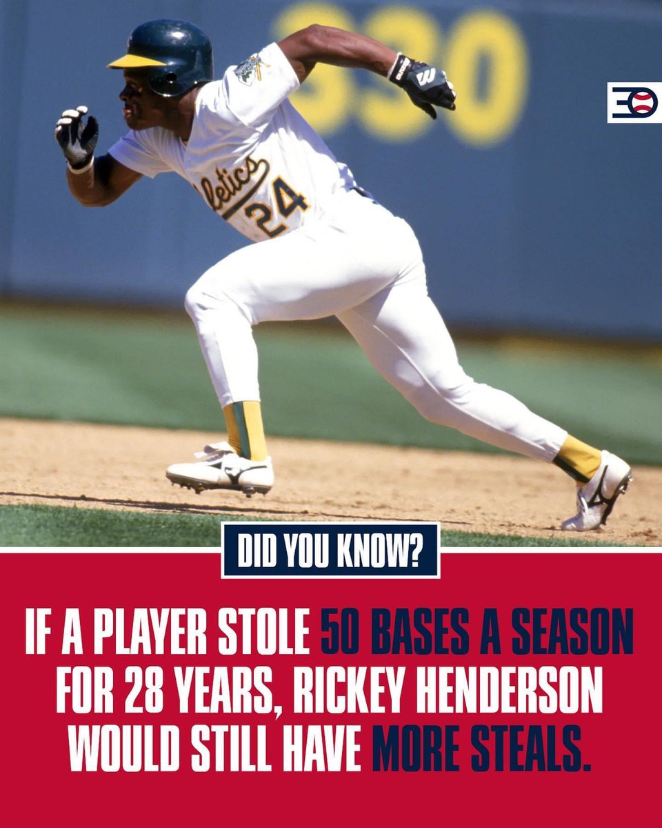 Cincush's tweet photo. This is an absurd stat…. https://t.co/gxHAdR733R