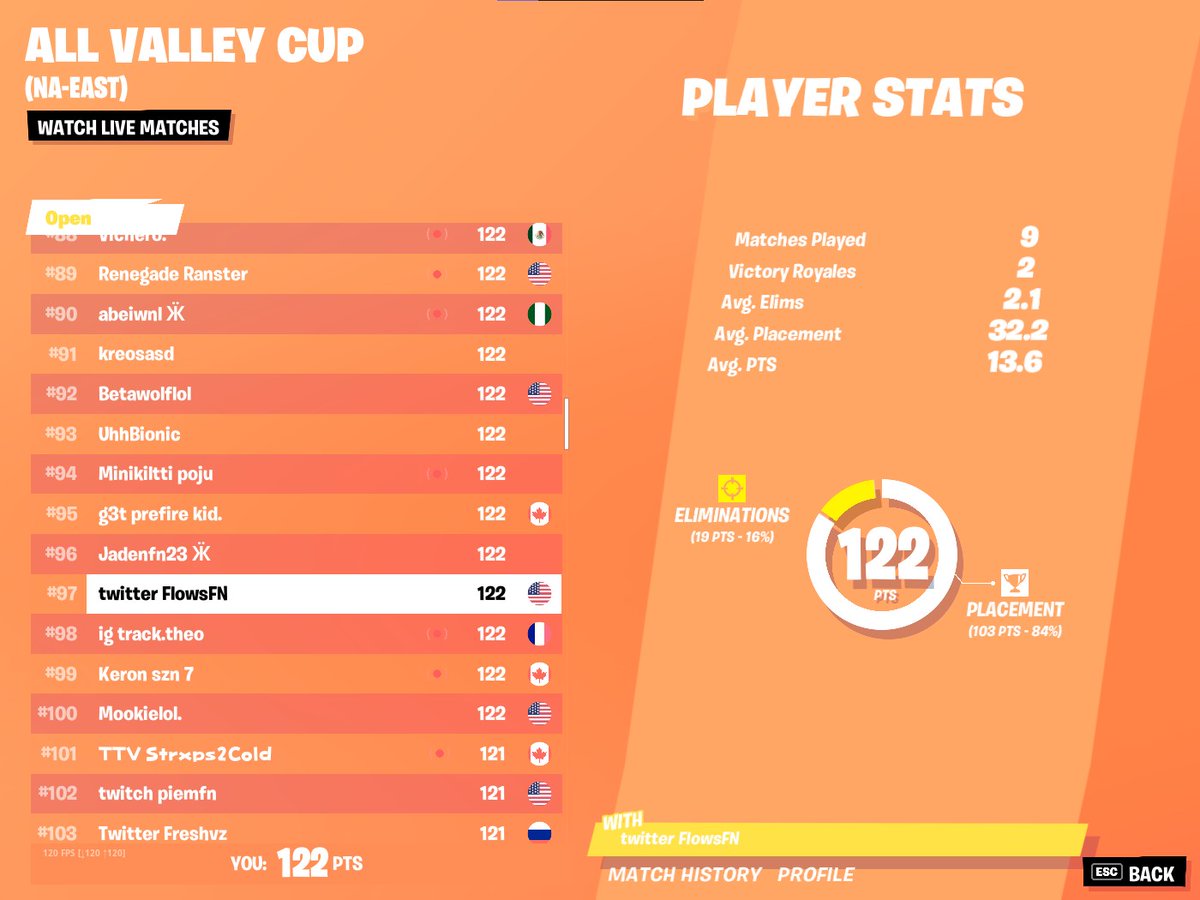 FlowsFN's tweet image. 1 more game, ahhhh hope i get top 50😅