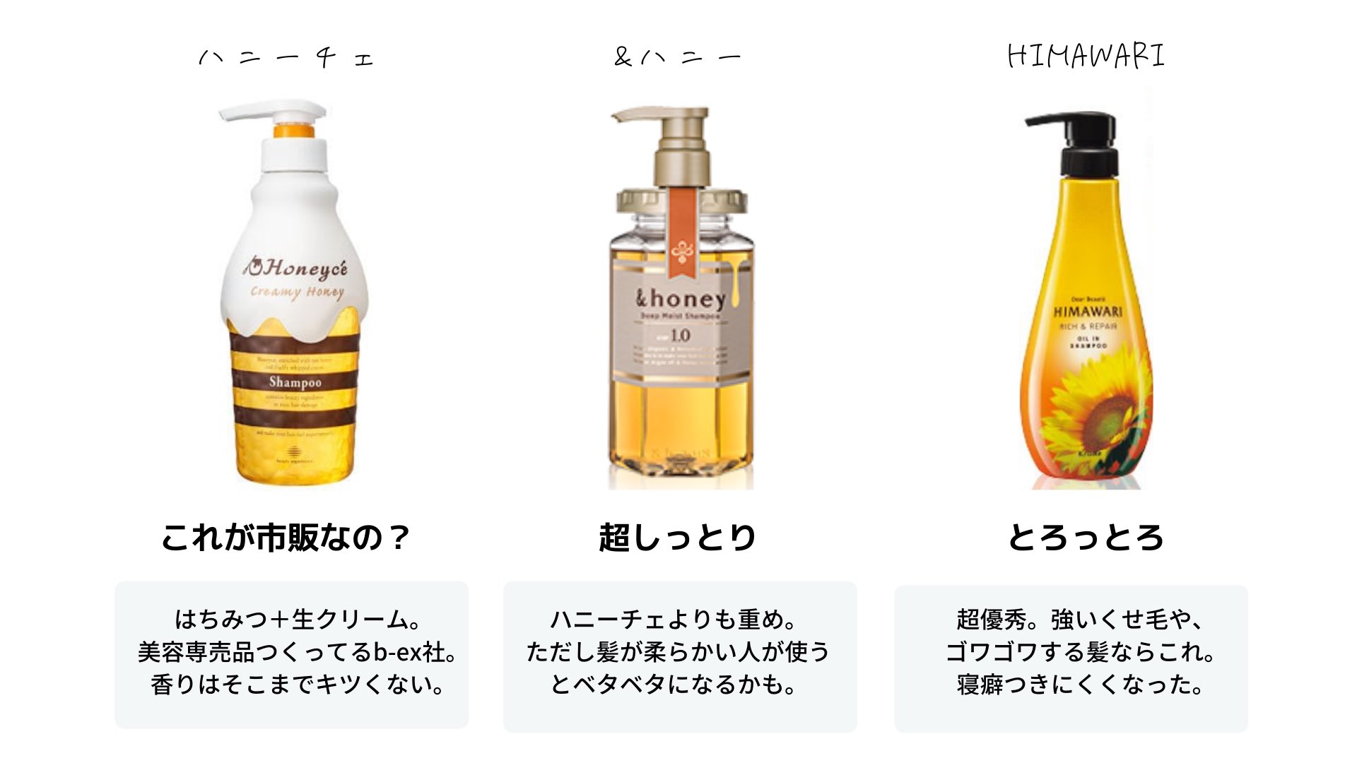 りょう 美髪のプロ 美容師10年目の僕 市販シャンプー62本を試したなかで 自腹でも使い続けたいと思えた感動の12選 T Co Mn79tgabxm Twitter