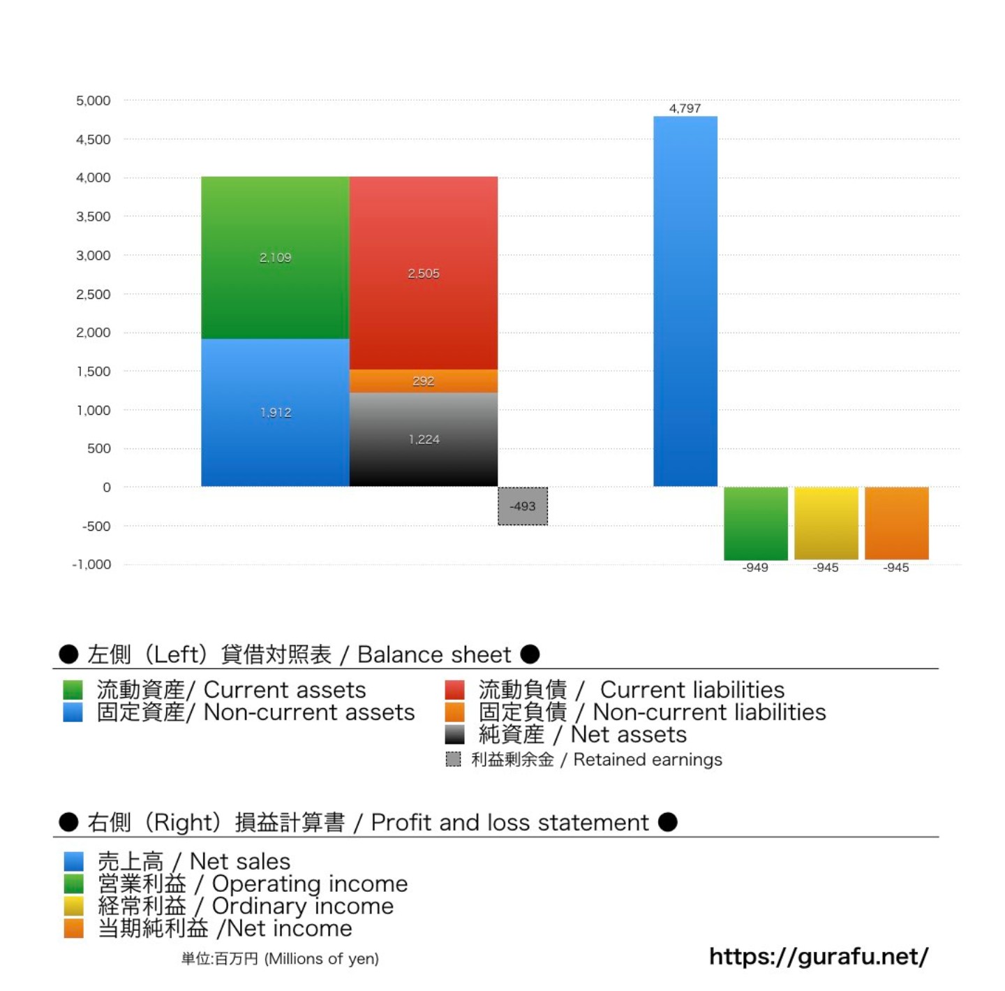 Oji Jクラブスタッフの徒然 Oji Net Twitter
