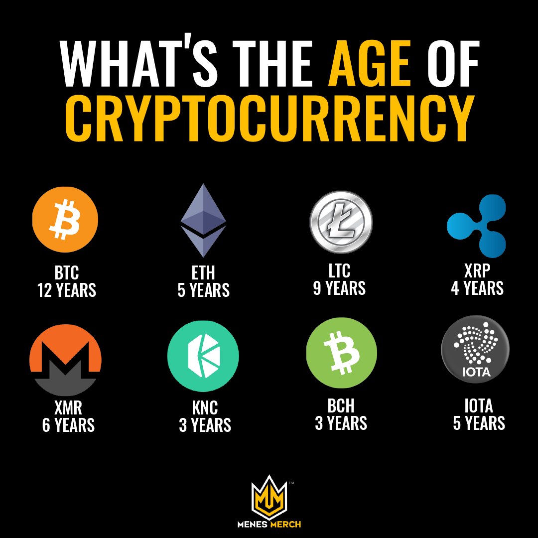MenesMerch's tweet image. What's the age of Cryptocurrency?

More: linktr.ee/menesmerch

#BTC #ETH #LTC #XRP #XMR #KNC #BCH #IOTA #NFTart #NFTcommunity #NFTnetwork #Solana #Crypto #CryptoArt #DigitalArt #Cardano #Ethereum