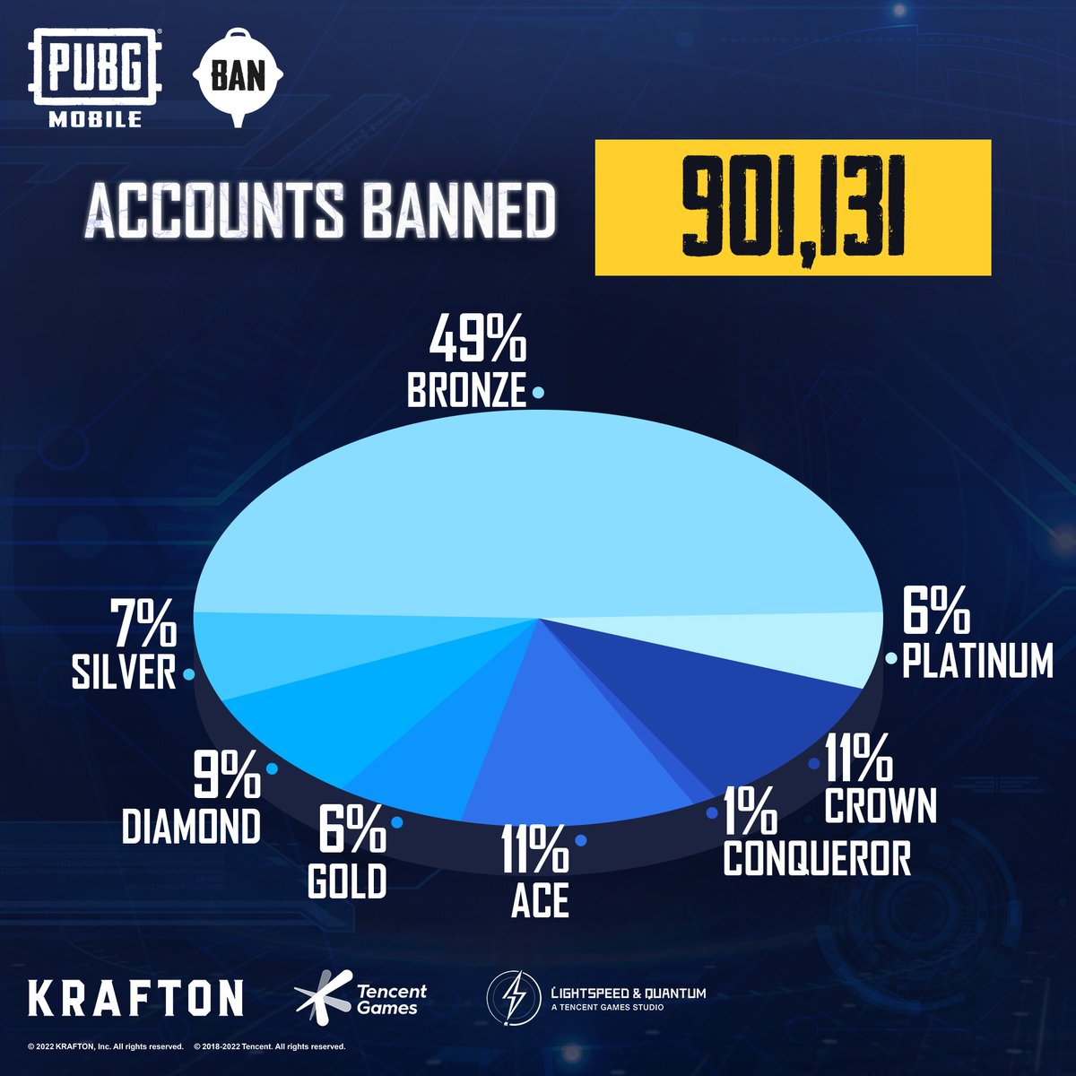 PUBG MOBILE tweet media