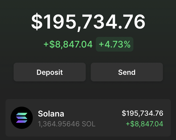 Solana Big Brain tweet media