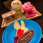 ツイートに含まれる画像