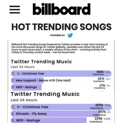 FirdausMaura's tweet photo. “BTS V adalah solois Korea pertama yang kembali memuncaki Hot Trending Chart Billboard” #BTSV #bilboard #HotTrendingSongs @bts_bighit @BTS_twt @billboardcharts https://t.co/QxYZwztS3E