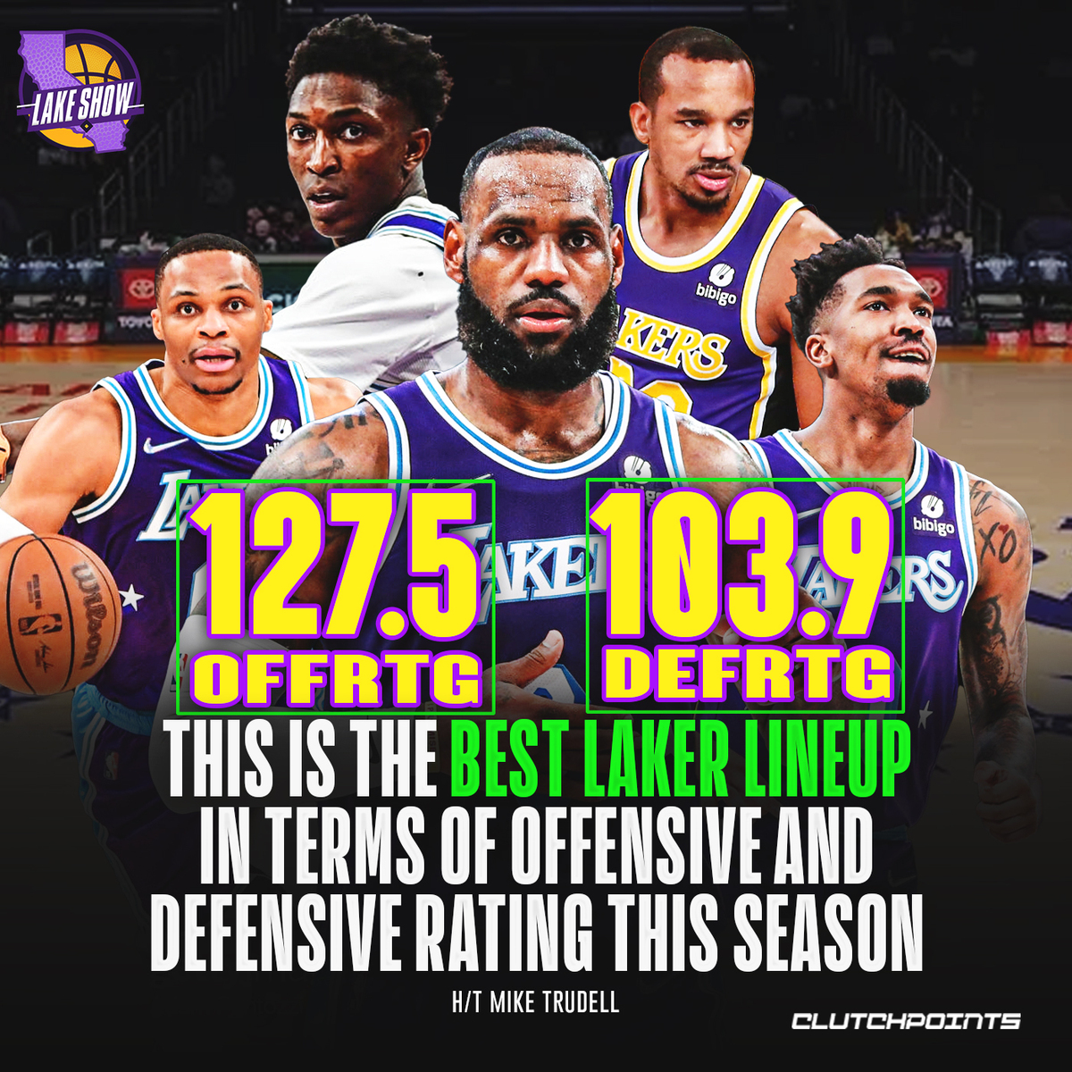 LakeShowCP's tweet photo. Going small has brought our Lakers success so far this season 💪 https://t.co/Zt7gyQkawS