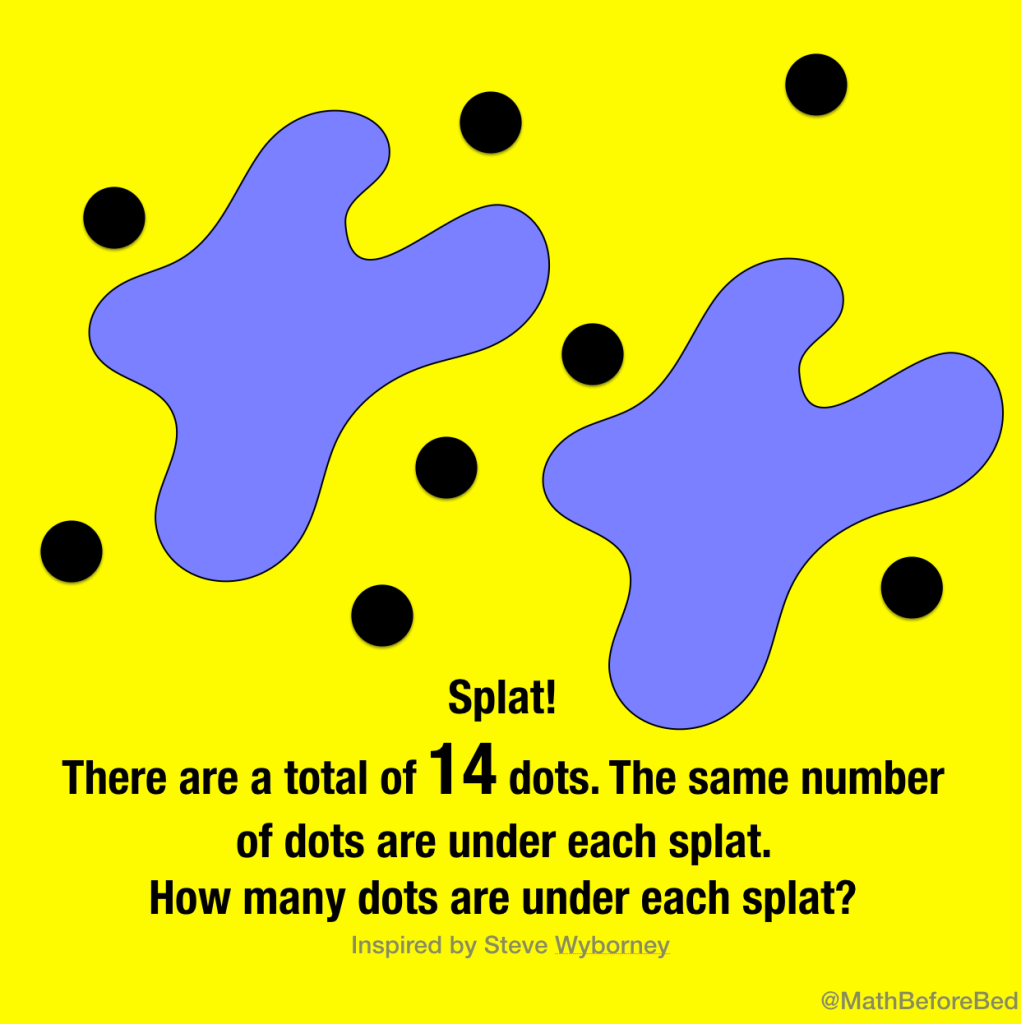 MathBeforeBed's tweet photo. Splat!

There are a total of 14 dots. The same number of dots are under each splat. 
How many dots are under each splat?
https://t.co/xXQgNKVYhk https://t.co/SswMkFJapU