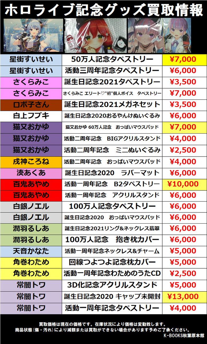 品質一番の ホロライブ 星街すいせい 50万人記念 タペストリー asakusa