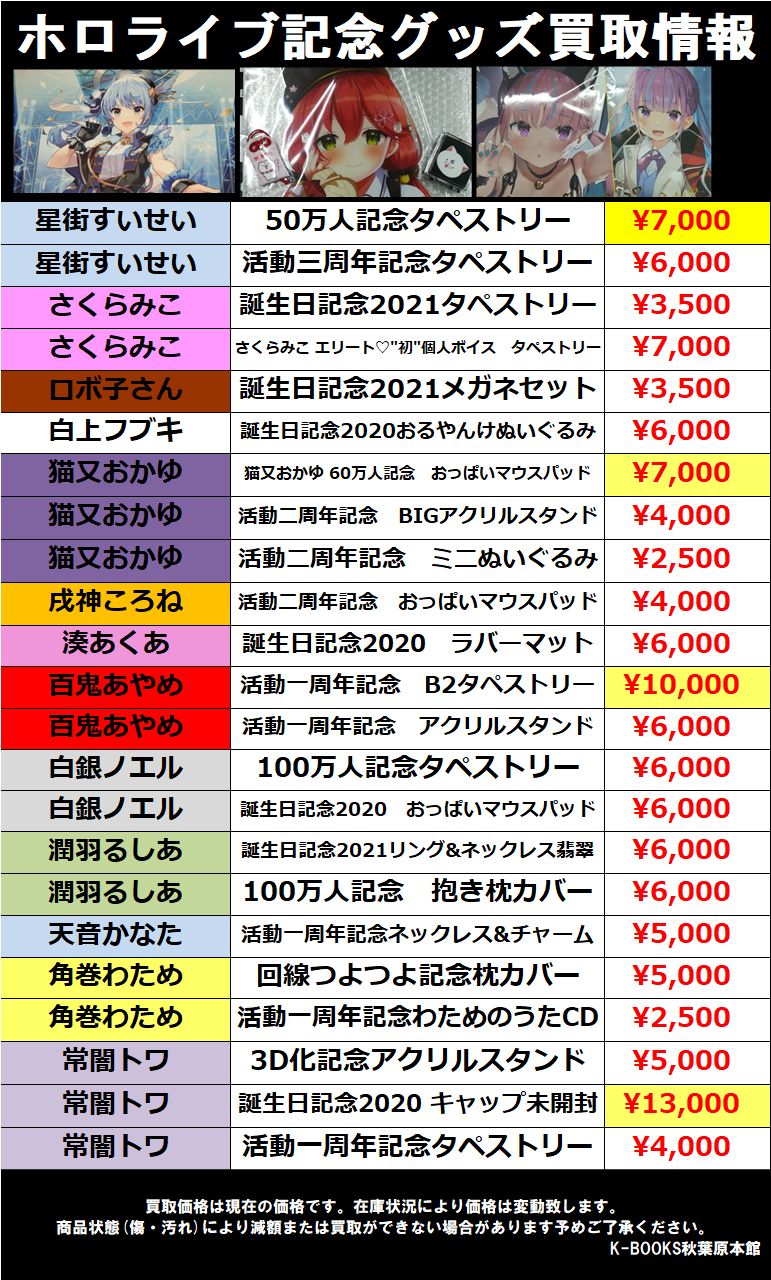 星街すいせい 50万人記念グッズ タペストリー 新製品情報も満載