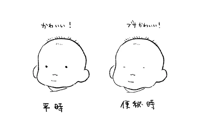 いもたろう、便秘がちベイビーなのですが、快便のときとそうでないときで明らかに顔の作りが変わって面白いです 赤子も便秘でむくむんだ… 