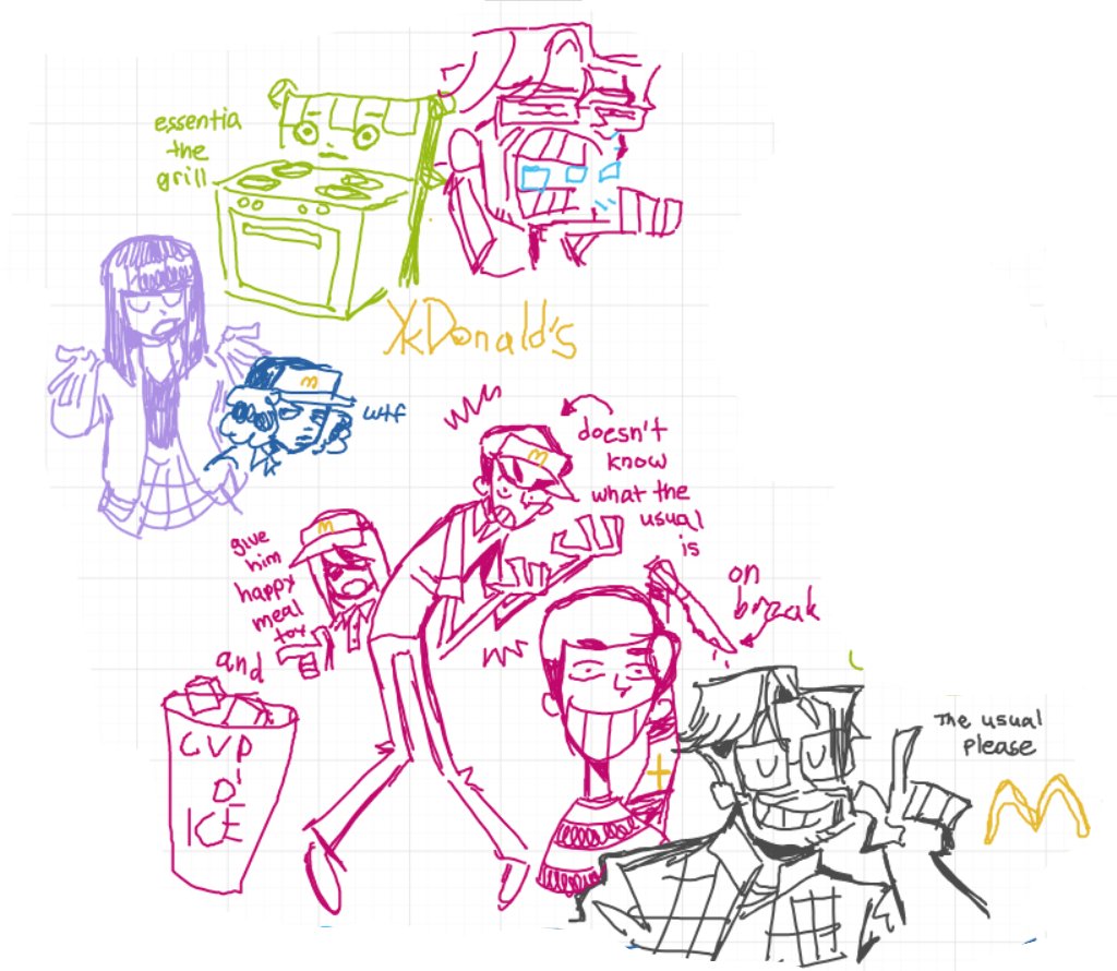 yiik on the whiteboard 