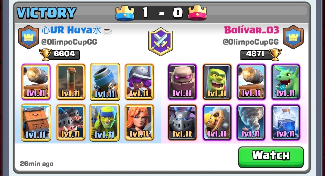 huyacr 🍂 (@huyacr) on Twitter photo 3-1 con <a href="/SnowStormeSport/">Snow Storm</a> , gran trabajo de <a href="/SvasquezCR/">Vasquez 🇨🇴</a> <a href="/Magik_CR/">Magik✨</a> <a href="/juliospxdxdxd/">Aquiles</a>.
Ganando la final de <a href="/OlimpoCupGG/">Olimpo Cup</a>. 3-1 con <a href="/SnowStormeSport/">Snow Storm</a> , gran trabajo de <a href="/SvasquezCR/">Vasquez 🇨🇴</a> <a href="/Magik_CR/">Magik✨</a> <a href="/juliospxdxdxd/">Aquiles</a>.
Ganando la final de <a href="/OlimpoCupGG/">Olimpo Cup</a>.
