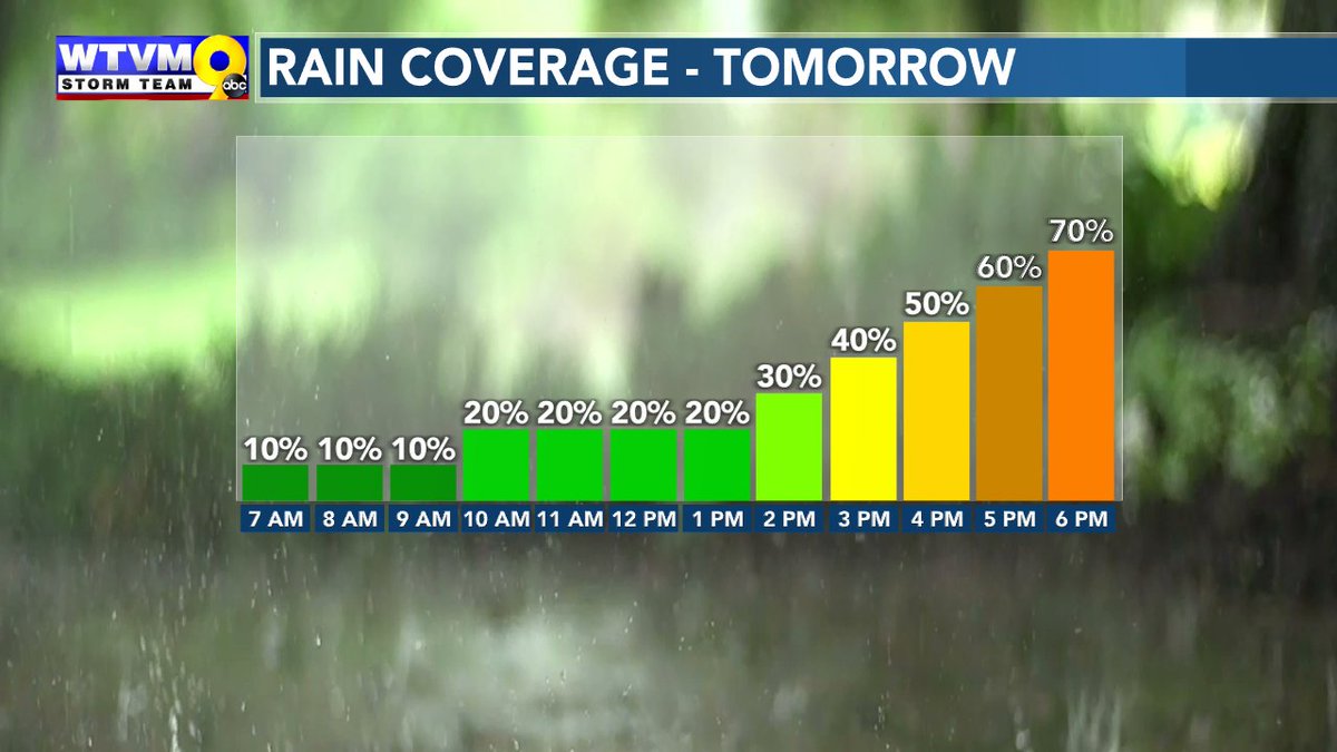 Tyler Allender (@TylerAllender) | Twitter