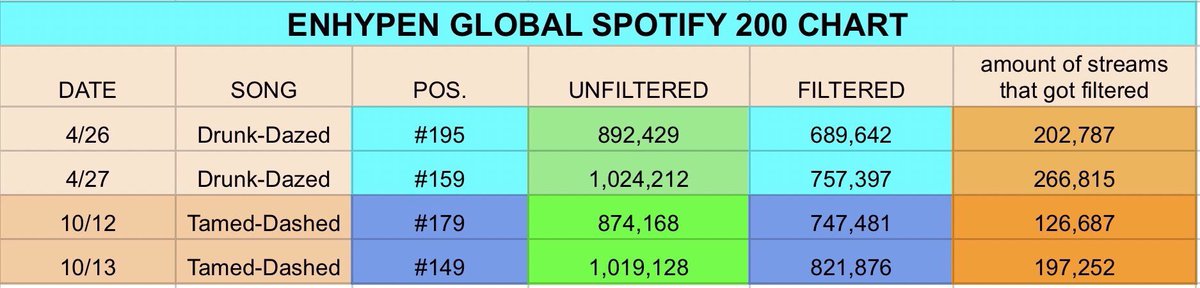 Календарь enhypen. Энхайпен карты дилема. Enhypen ideal type quiz. Enhypen ideal type quiz. Enhypen dimension карты.