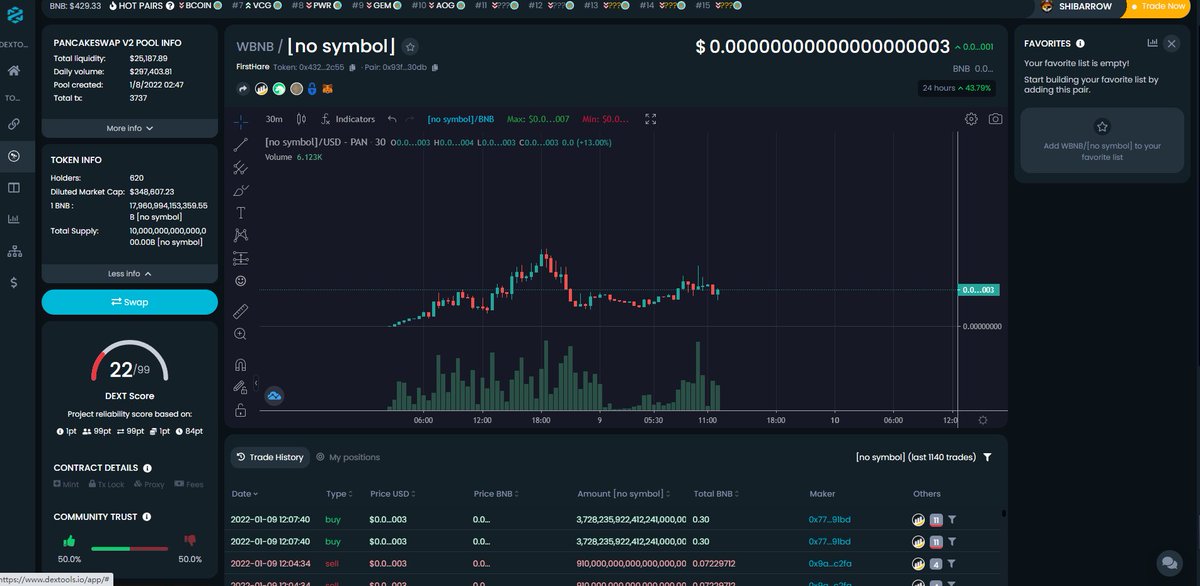 MassiveCryptoX's tweet photo. to the moon 
@1goonrich https://t.co/TGxJvOhsFY