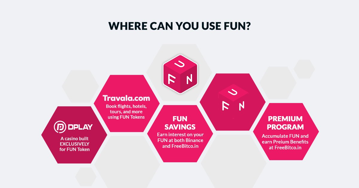 FUNtoken_io's tweet photo. $FUN brings four-dimensional utility to your holdings. Make the most of it!

Take a look: 👇🏻 https://t.co/wwSpnzCAPw