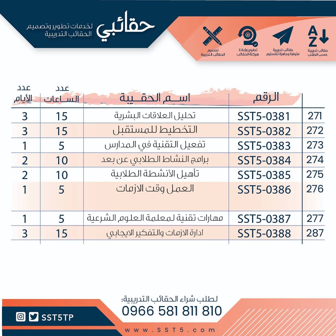 *ودك بحقيبة تدريبية متكامله*
بس ما عندك الوقت الكافي  لإعداد حقيبتك🕑
تحتاج مادة علمية ثرية موثوقة المصادر📚
 *مهارات النجاح للتدريب*هنا من أجلك تساعدك بأفضل
الحقائب التدريبية الجاهزة 
نصمم لك حقائب وعروض حسب طلبك  باحترافية وفريد✨للتواصل
0581811810
goo.gl/5rvUmk