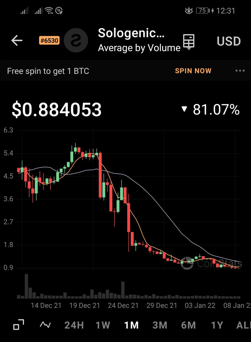 LS3968's tweet image. #cryptocrash
Airdrop or Airtrap?
 What more on the Date of Distribution?