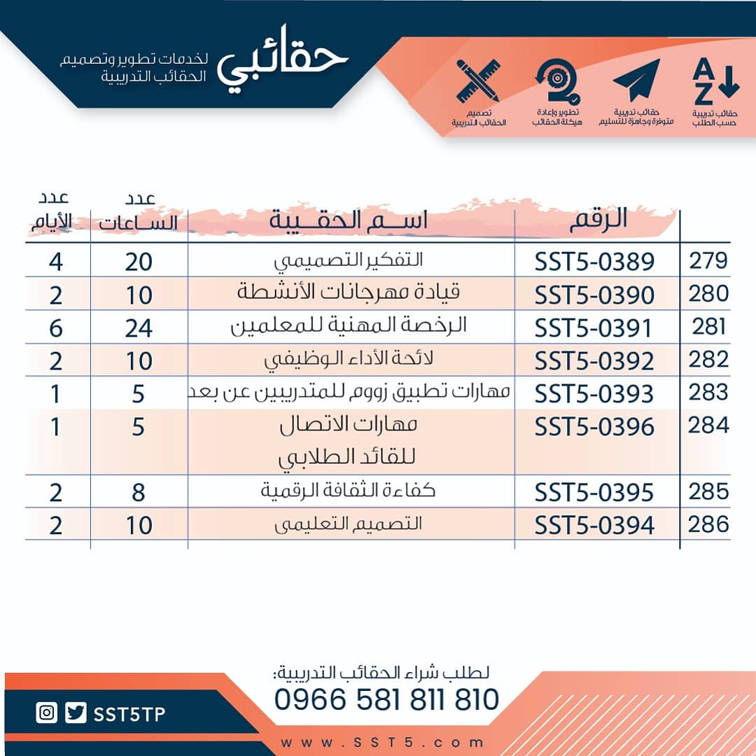 *ودك بحقيبة تدريبية متكامله*
بس ما عندك الوقت الكافي  لإعداد حقيبتك🕑
تحتاج مادة علمية ثرية موثوقة المصادر📚
 *مهارات النجاح للتدريب*هنا من أجلك تساعدك بأفضل
الحقائب التدريبية الجاهزة 
نصمم لك حقائب وعروض حسب طلبك  باحترافية وفريد✨للتواصل
0581811810
goo.gl/5rvUmk