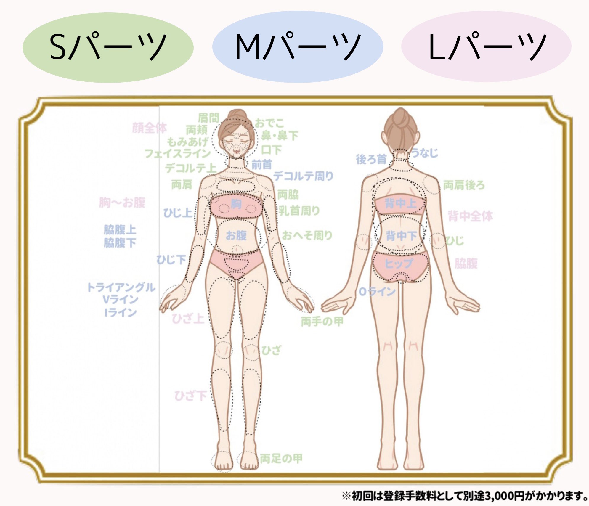 わたしみがきラボ Migakilab Twitter