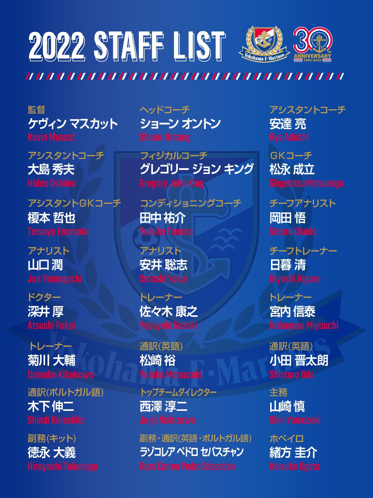 サッカー通訳 Soccer Enrukruz Twitter