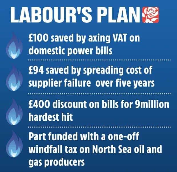 This is <a href="/UKLabour/">The Labour Party</a>’s plan to cut your energy bills straight away, while the Conservatives continue to do nothing.