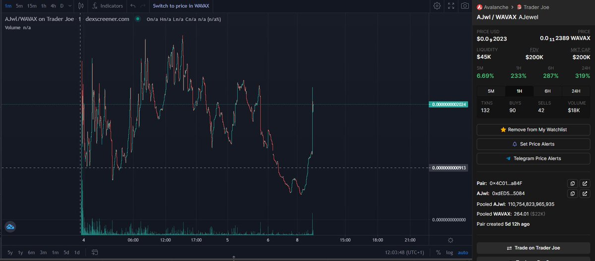 Arcade Finance tweet media