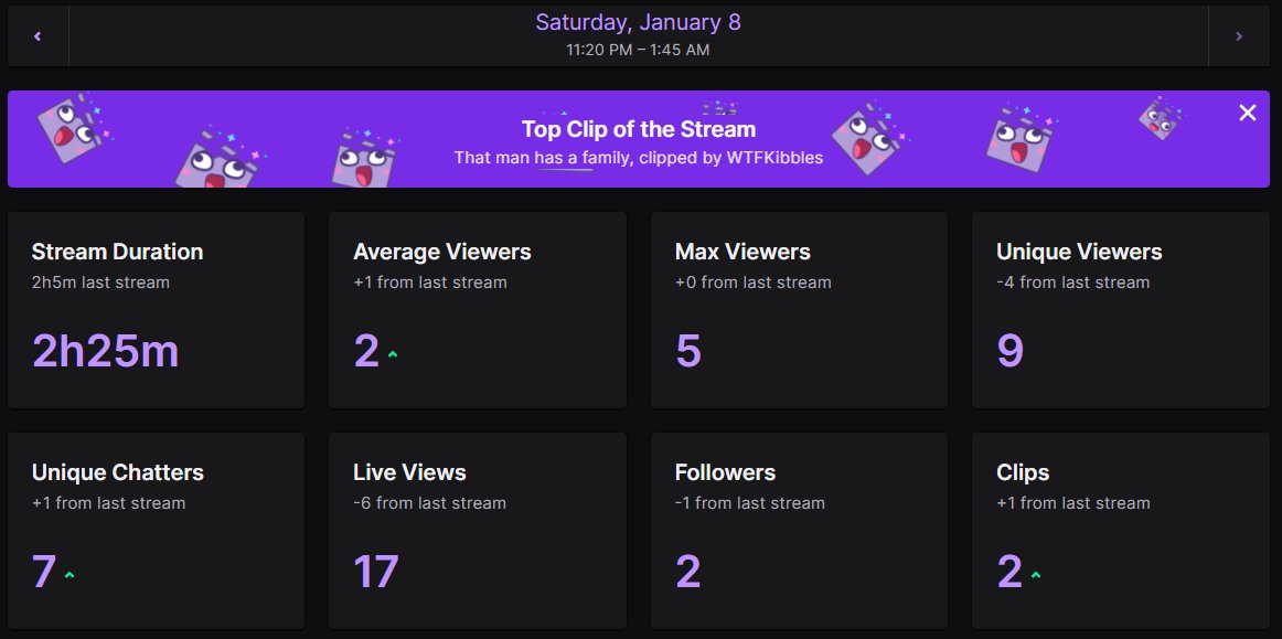 ZedAndGone's tweet photo. HUGE STREAM TONIGHT! THANK YOU ALL FOR STOPPING BY! HUGE S/O to vazaron521 for the huge $15 dono! AND WE hit 70 FOLLOWERS! WE movin up!!! https://t.co/FL6dfrRqtN