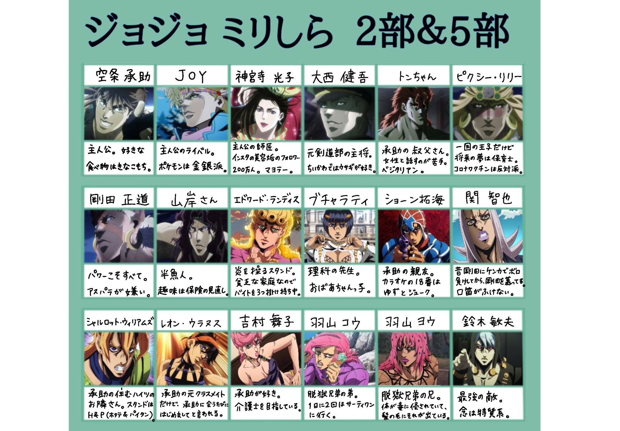みつ 行くねんtv 53 Mitsu Twitter