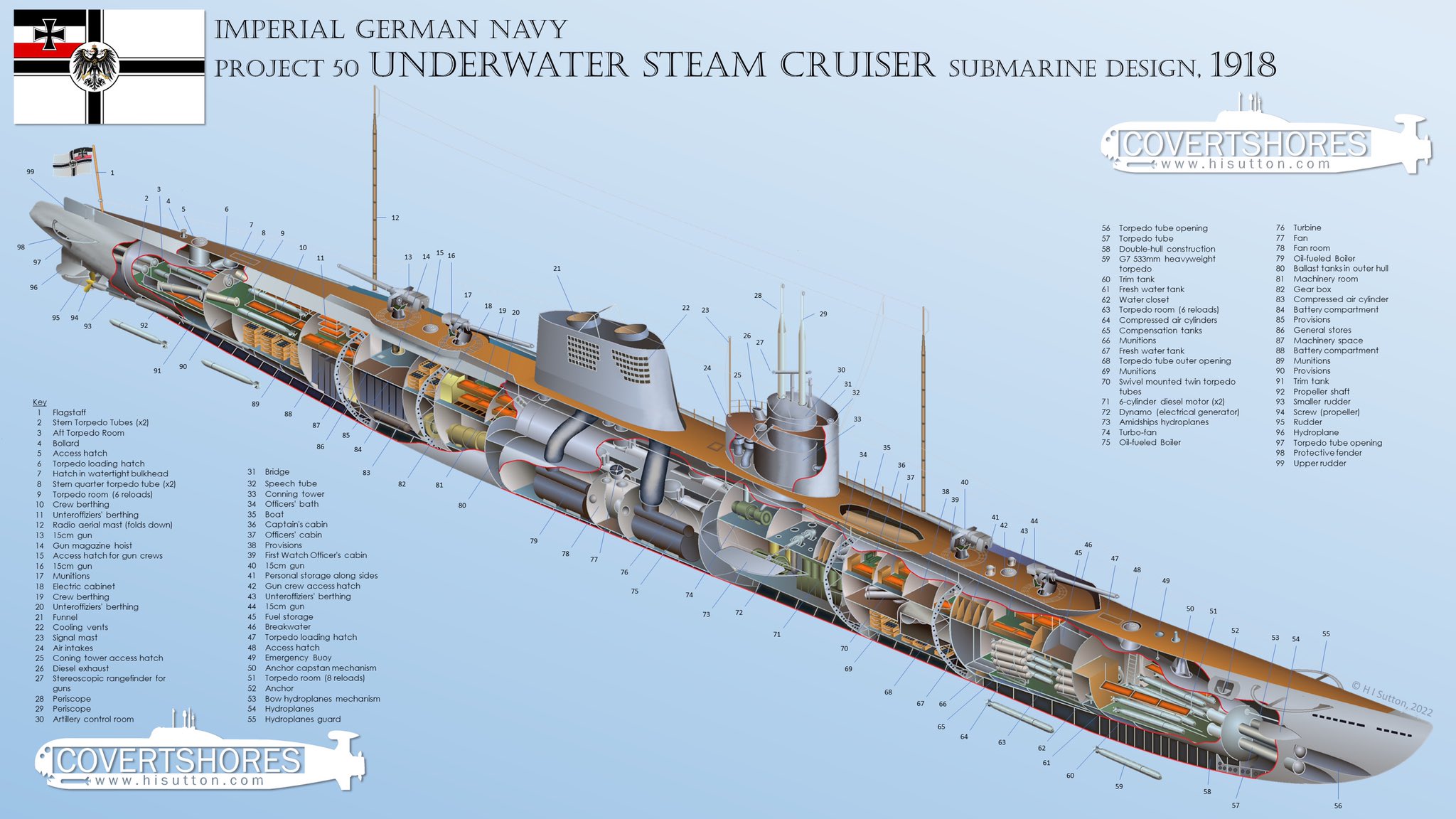 Steam torpedo premier contact фото 80
