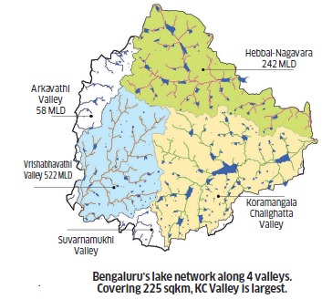 kappansky's tweet photo. #Bengaluru's 193 surviving lakes can be desilted, made rainwater storage tanks. City's topography that has allowed an inter-connected lake system gives us this option. In the K C Valley alone, about 5.2 TMCft of water can be stored. ...Contd https://t.co/uOwih9ckiQ